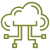 Cloud Integration